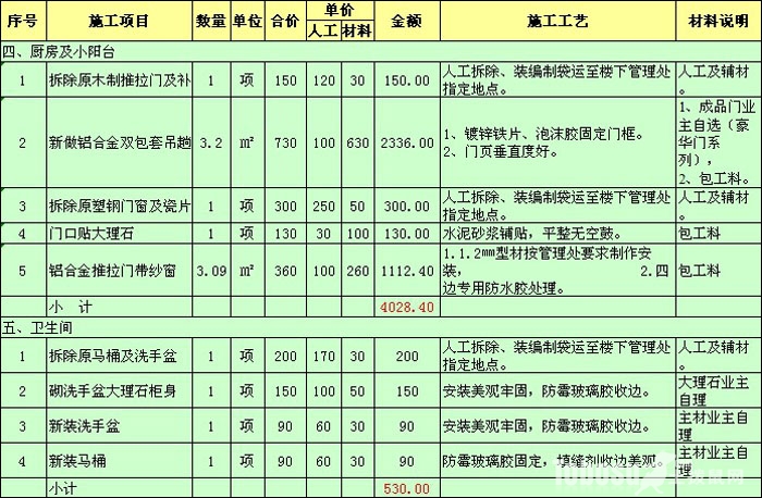 谁说价格战是取胜唯一策略？伊菲尼门窗以服务赢市场！